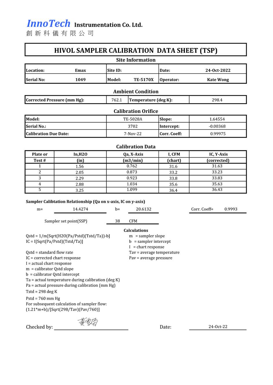 Table
Description automatically generated